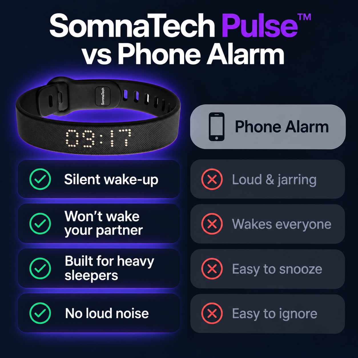 SomnaTech Pulse compared with a phone alarm